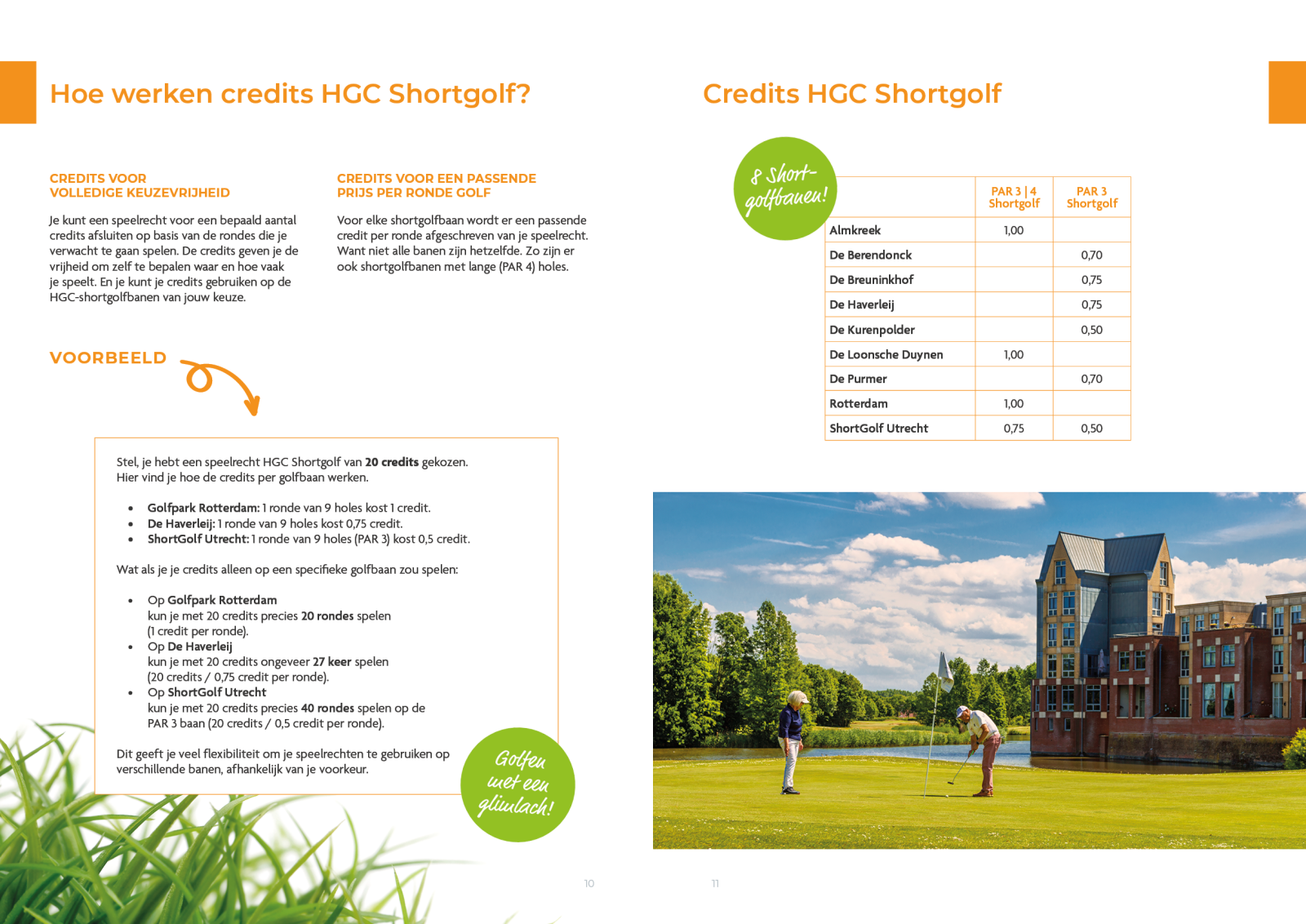 Credits voor ShortGolf banen